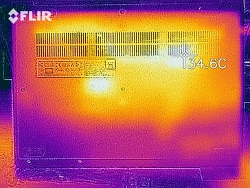 Heat generation bottom side (idling)