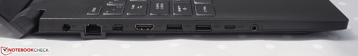 Left side: DC power-in, RJ45 LAN, Mini-DisplayPort, HDMI, 2x USB-A, USB-C, audio
