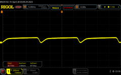 60% brightness + darkening to 0%: 60 Hz DC dimming (3 cd/m²)