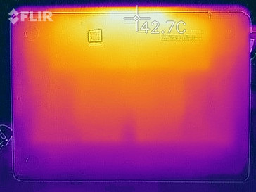 Stress test bottom