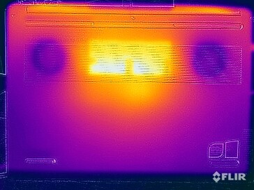 Surface temperatures stress test (bottom)