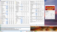 Stress test Prime95 and FurMark
