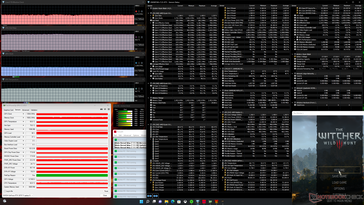 Witcher 3 stress (Maximum Performance Power Profile)