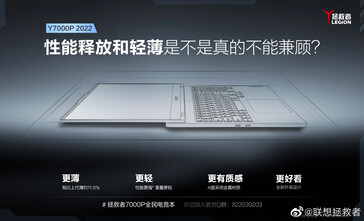 Lenovo presents new Chinese-market Legion gaming PC teasers. (Source: Lenovo Legion via Weibo)