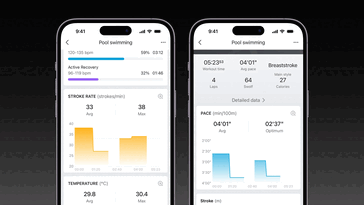 The Amazfit September 2026 software update improves pool swimming