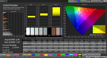 CalMAN color accuracy - color profile: natural