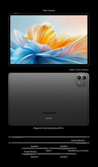 Design details of the tablet