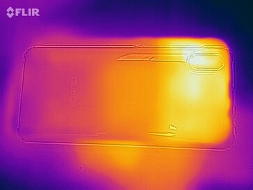 Heatmap of the back of the device under load