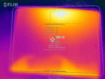 Heat map front