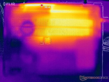 Prime95+FurMark stress (D cover)