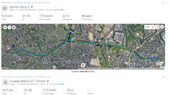 GNSS Test Drive (41 mm): Summary