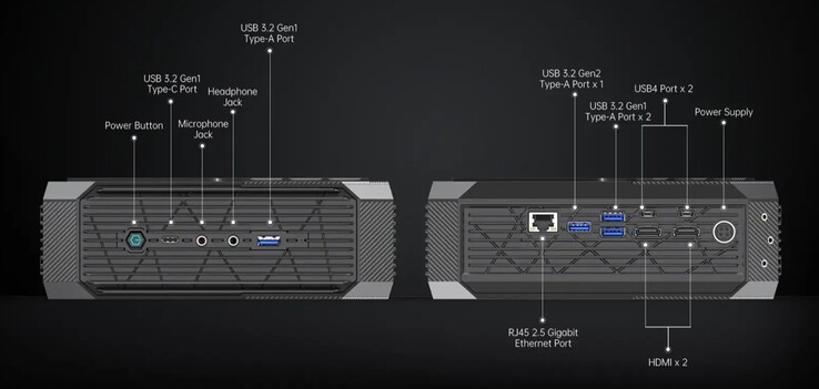 external ports on the Minisforum Neptune Series HX77G (source: Minisforum)