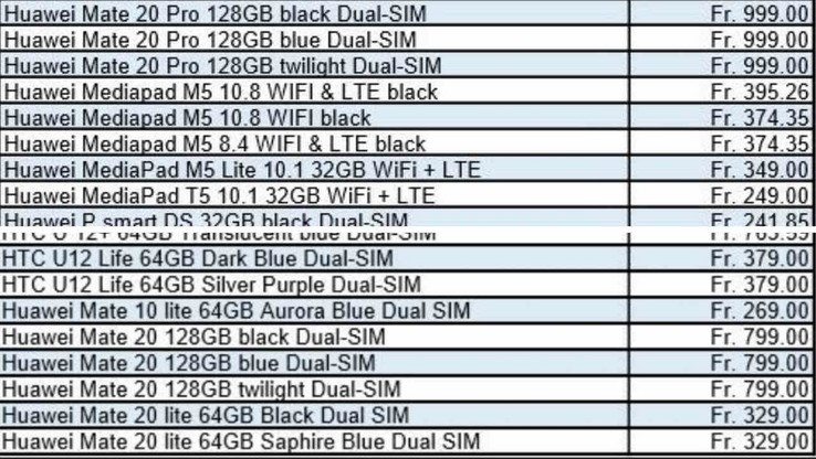 The price list specifying the three Mate 20 variants. (Source: PhoneArena)