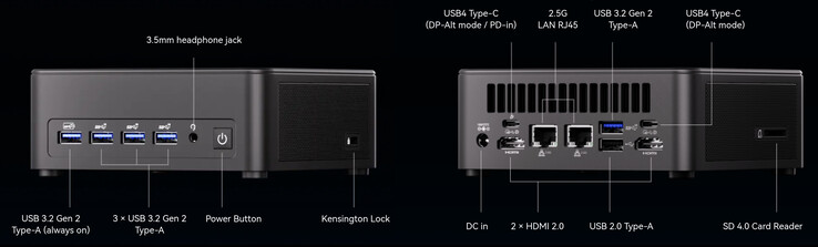 The external ports on the Geekom IT13 Max (Source: Geekom)