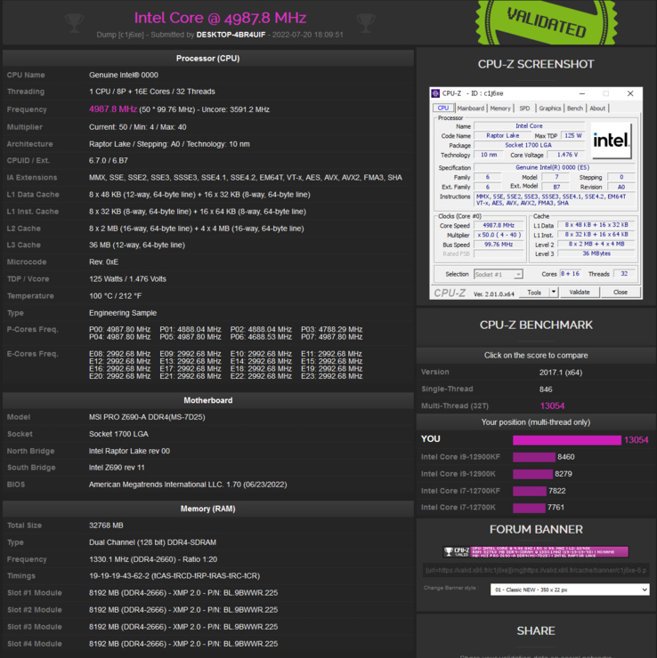 Intel Core i9-13900K CPU-Z Validator listing (image via CPU-Z Validator)