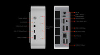 Ports of the Beelink SEi13 Pro (Image source: Beelink)