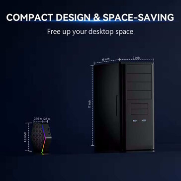 The model is very compact. (Image source: SZBox)