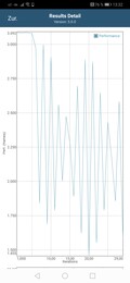 GFXBench battery test: Manhattan - OpenGL ES 3.1