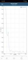 GFXBench battery test