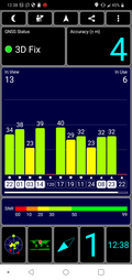 GPS Test: Outdoors