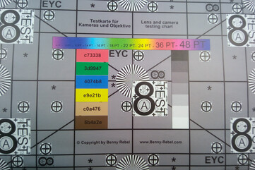 Testchart - perfect lighting