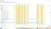 Checking how much RAM Yandex needs to load and display 4 tabs. Image source: Notebookcheck