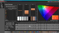 ColorChecker before calibration