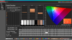 ColorChecker before calibration