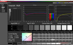 Grayscale after calibration