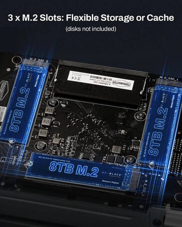 The NAS solution supports multiple M.2 SSDs (Image source: TerraMaster)
