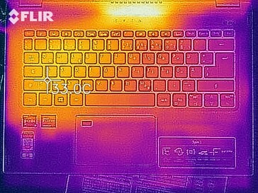 Heat development - top (idle)