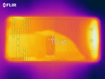 Heat map - front