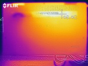 Heat map of the underside of the device under load