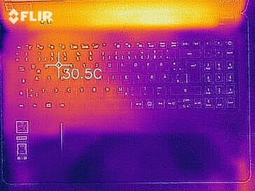 Heat development top (idle)