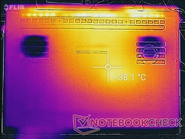 System idle (bottom)