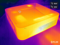 Heat development during the stress test