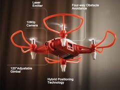 Hula: New feature-packed drone (Image source: HighGreat)