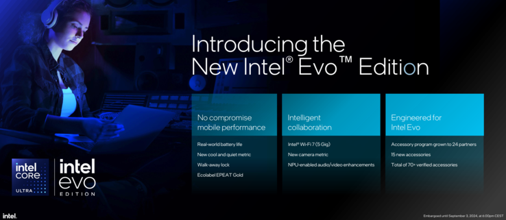 Lunar Lake brings with it an updated Intel Evo spec. (Source: Intel)