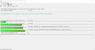 DPC latencies