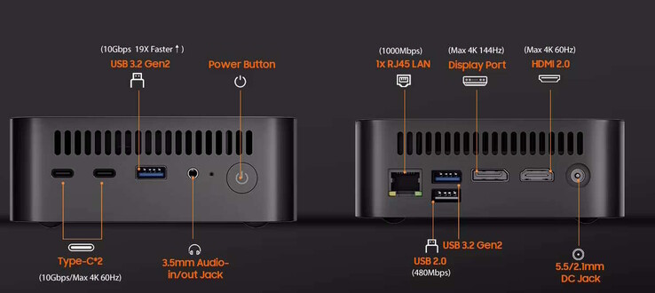 The MP100 supports multiple monitors (Image source: Blackview)