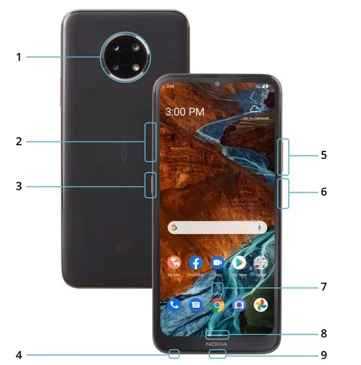 The Nokia G300: apparently, you just guess what the numbers mean. (Source: NokiaPowerUser)