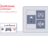 Qualcomm has unveiled the Snapdragon 712. (Source: Qualcomm)