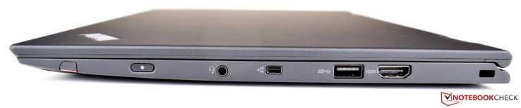 Right side: Active Pen, Power On, 3.5 mm audio, Mini-RJ45, USB 3.0, HDMI, Kensington Lock