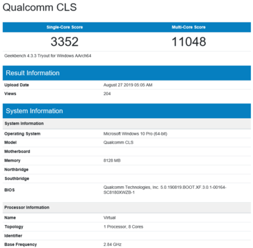 Geekbench results. (Image source: Geekbench)