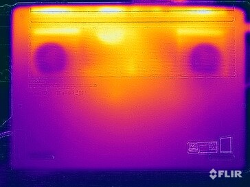 Surface temperatures during stress testing (bottom)