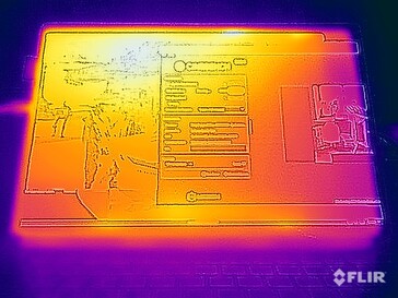 Surface temperatures stress test (front)