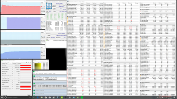 Alienware m15 when running Prime95. CPU stabilizes at 3.4 to 3.5 GHz and at a temperature of 99 C