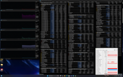 System idle