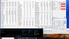 System information during a FurMark and Prime95 combined stress test