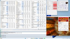 Prime95 and FurMark stress test